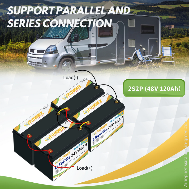 Акумулятор FLLYROWER LiFePO4 24V/60AH (1440W*h)