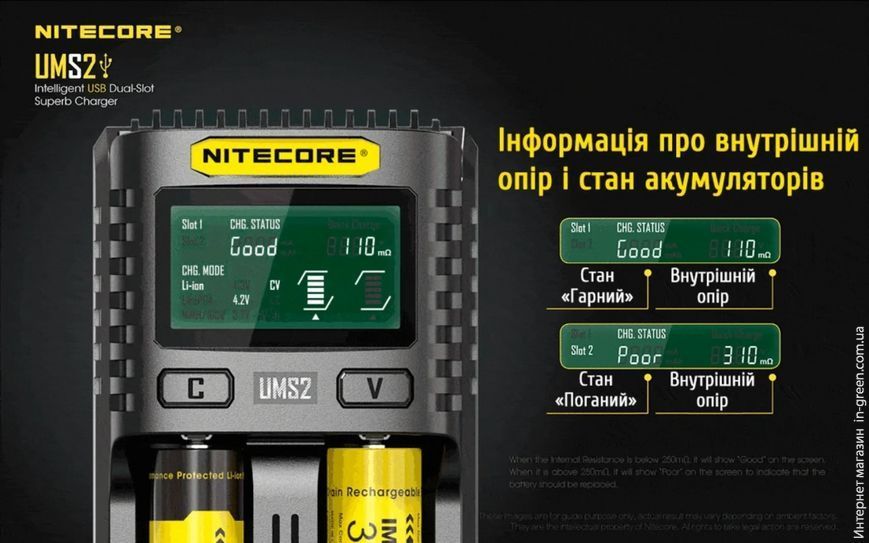 Зарядний пристрій універсальний Nitecore Digicharger UMS2
