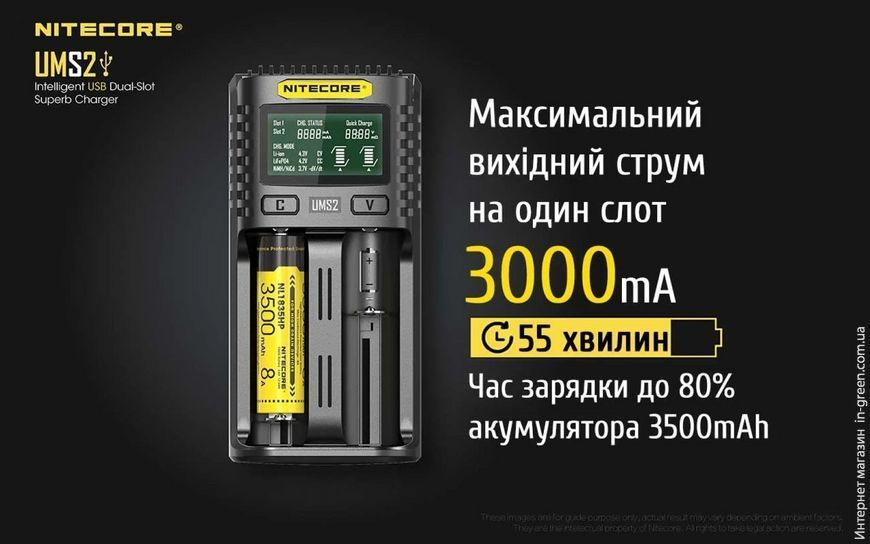 Зарядний пристрій універсальний Nitecore Digicharger UMS2