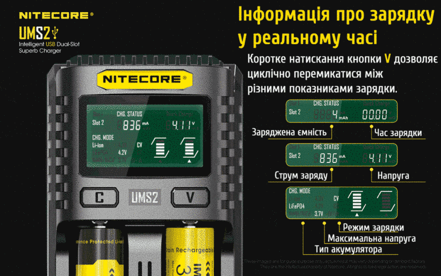 Зарядний пристрій універсальний Nitecore Digicharger UMS2