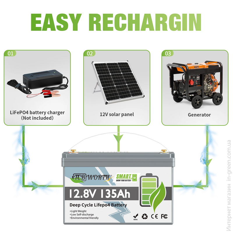 Акумулятор TCBWorth LiFePO4 12V/135AH Bluetooth