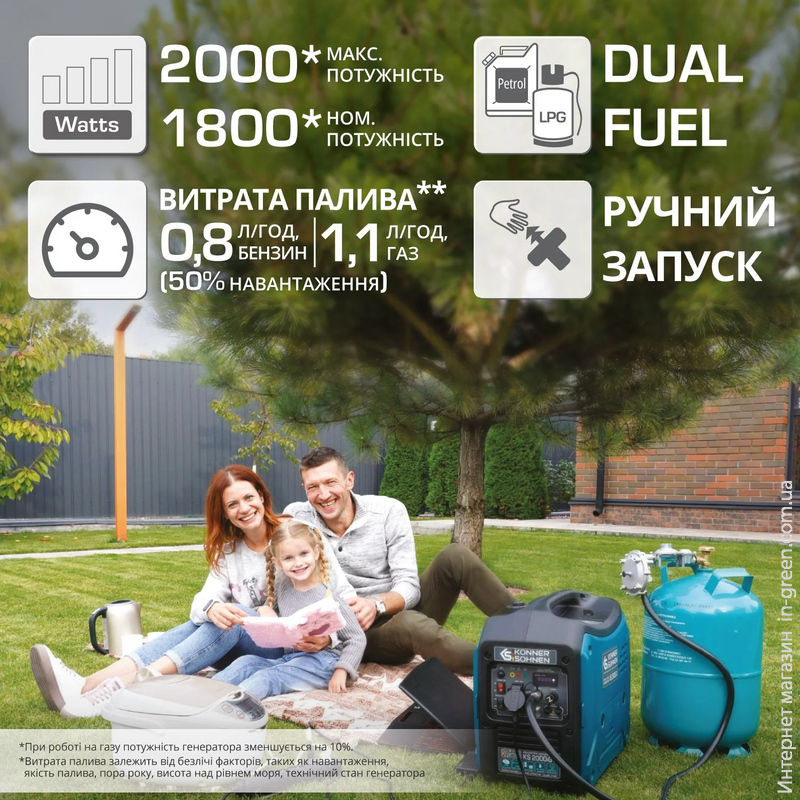 Інверторний газо-бензиновий генератор Konner&Sohnen KS 2000iG S