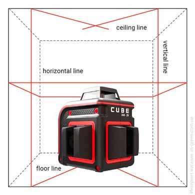 Нівелір лазерний лінійний ADA Cube 360-2V Professional Edition