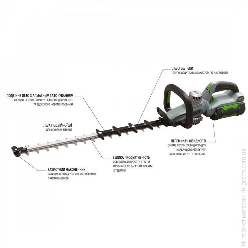 Кусторез EGO HT5100E