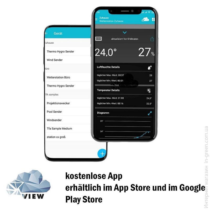 Метеостанція TFA з WiFi "View Breeze" (35800101)