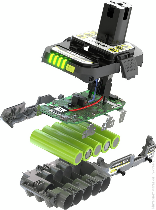 Аккумулятор Ryobi ONE+ RB1820C 18В 2А (5133005052UNP)