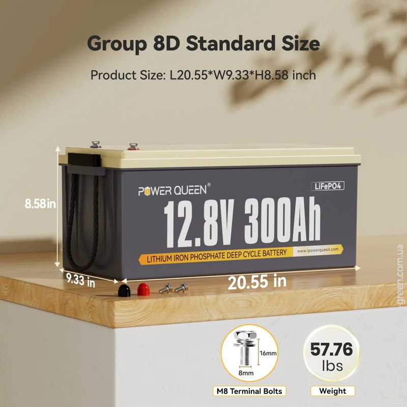 Аккумуляторная батарея Power Queen LiFePO4 12.8V 300Ah 3840Wh BMS