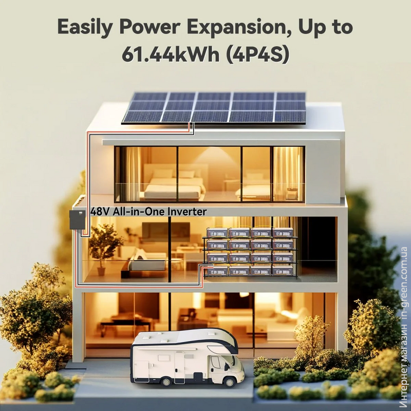 Аккумуляторная батарея Power Queen LiFePO4 12.8V 300Ah 3840Wh BMS