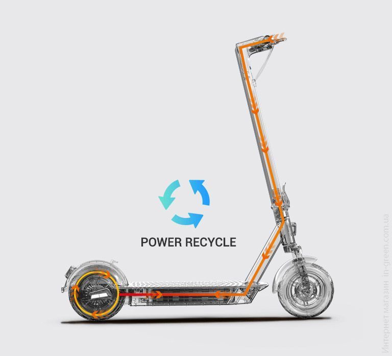 Электросамокат YADEA KS5 36V 10Ah, 600W Белый/Чорный