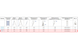 Алюмінева двухсекційна драбина VIRASTAR DUOMAX 2x11 сходинок (VDL211) Фото 9 з 9