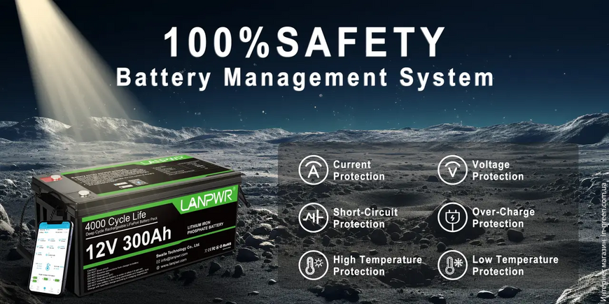 Акумулятор LiFePO4 LANPWR LFP12-300 BT (12В/300Аг Bluetooth 5.0)