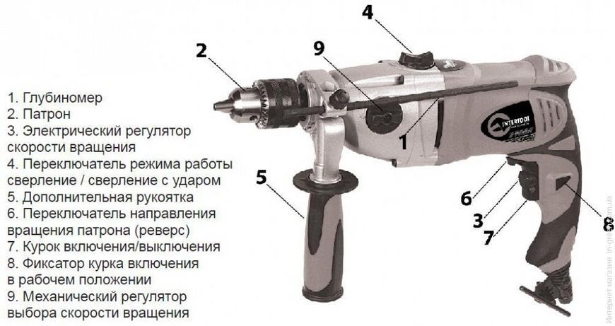 Дрель INTERTOOL STORM WT-0112