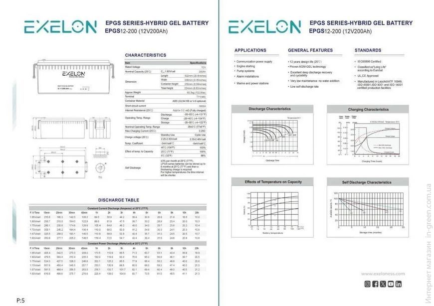 Аккумуляторная батарея GEL EXELON 200-12 12V/200Ah