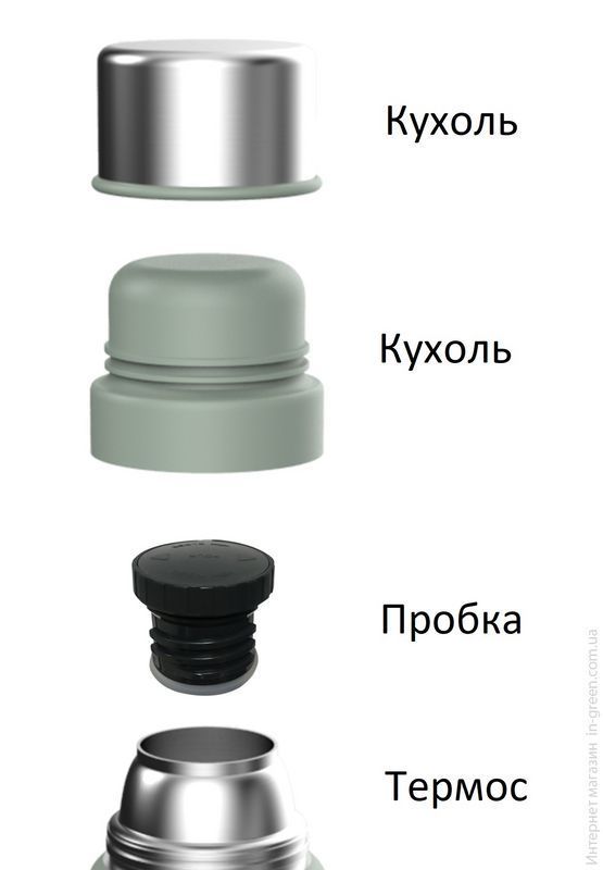 Термос RANGER Expert 1,6 L (Ар. RA 9922)