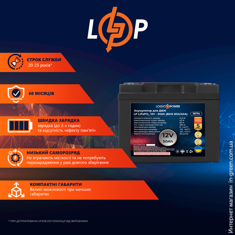 Аккумулятор LP LiFePO4 12V (12,8V) - 50 Ah (640Wh) (BMS 80A/40A) пластик для ИБП