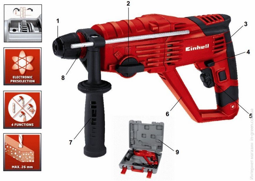 Перфоратор EINHELL TH-RH 800 E