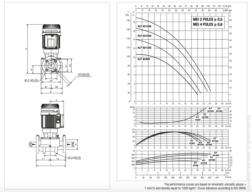 Циркуляционный насос DAB KLP 40-1600/BQQE 1x230 50