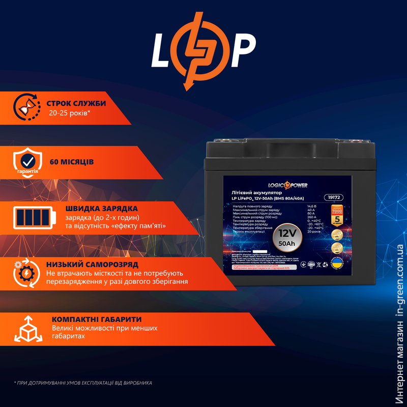 Аккумулятор LP LiFePO4 12V (12,8V) &ndash; 50 Ah (640Wh) (BMS 80A/40А) пластик