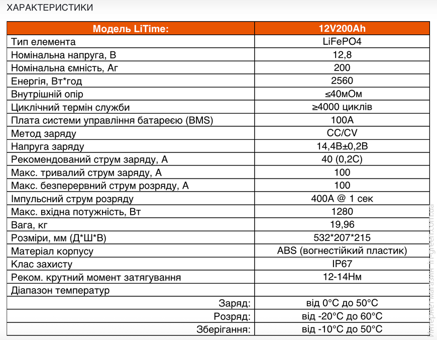 Аккумулятор LiTime LiFePO4 12V 200Ah